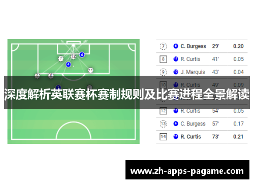 深度解析英联赛杯赛制规则及比赛进程全景解读