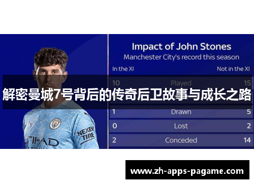 解密曼城7号背后的传奇后卫故事与成长之路