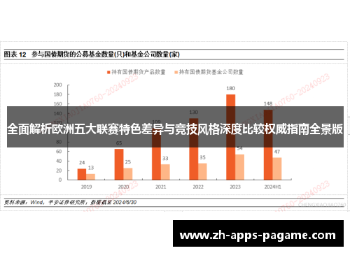 全面解析欧洲五大联赛特色差异与竞技风格深度比较权威指南全景版 全面解析欧洲五大联赛特色差异与竞技风格深度比较权威指南全景版