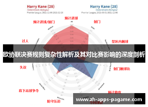 欧协联决赛规则复杂性解析及其对比赛影响的深度剖析
