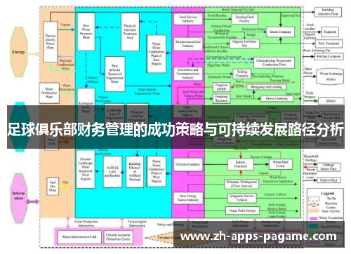 足球俱乐部财务管理的成功策略与可持续发展路径分析