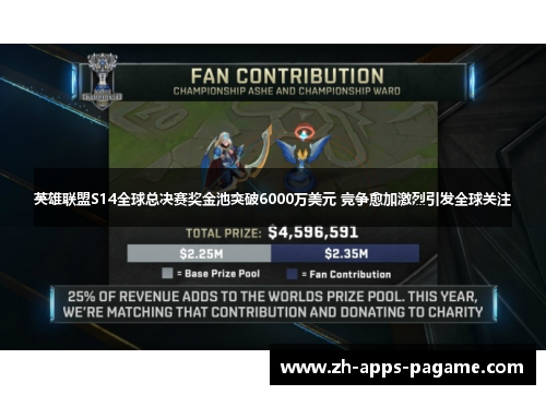 英雄联盟S14全球总决赛奖金池突破6000万美元 竞争愈加激烈引发全球关注