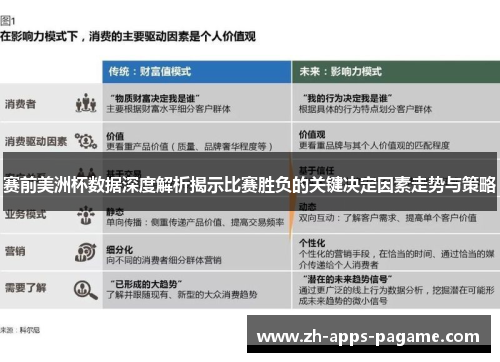 赛前美洲杯数据深度解析揭示比赛胜负的关键决定因素走势与策略
