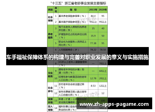 车手福祉保障体系的构建与完善对职业发展的意义与实施措施